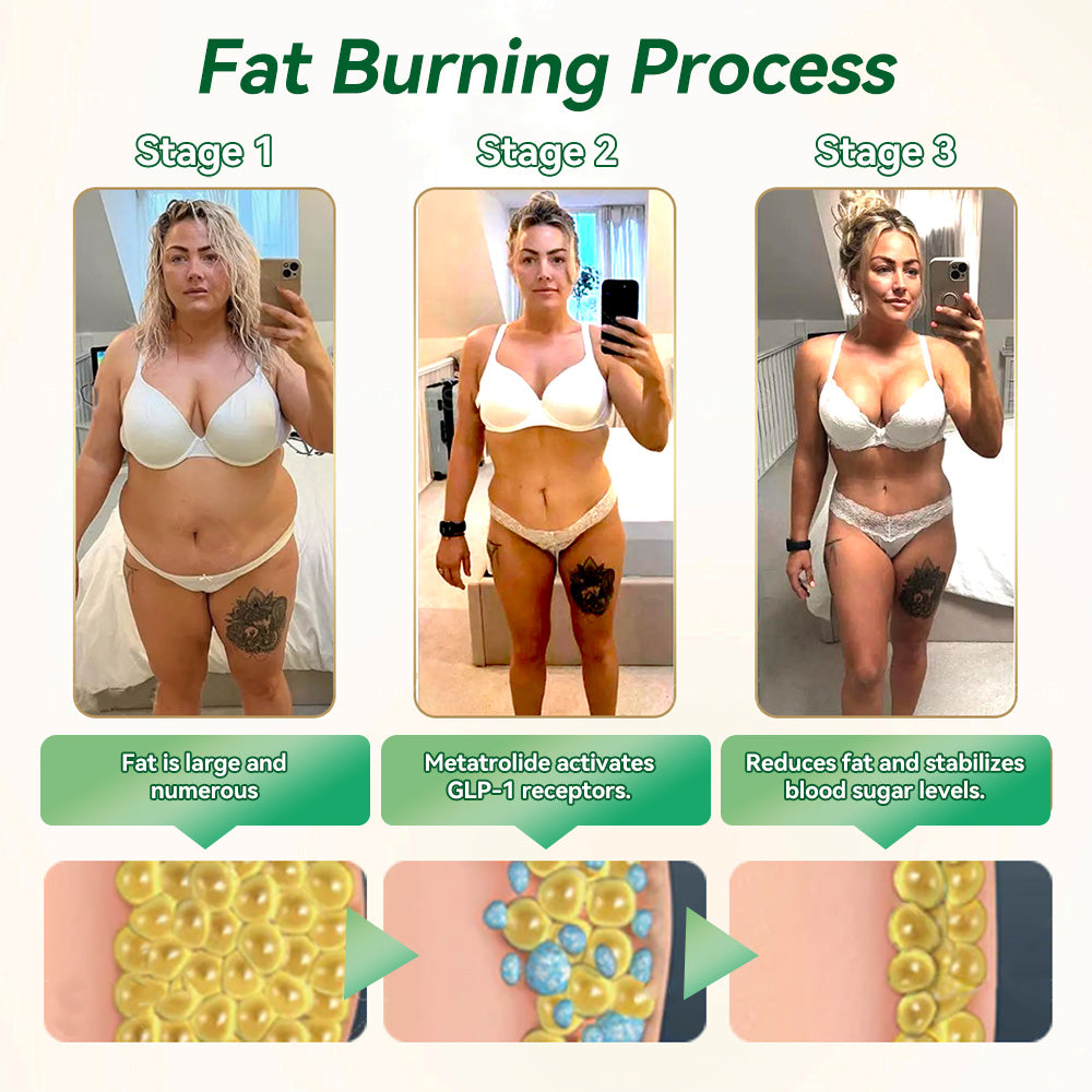 1-just-once-a-week-visible-changes-in-7-days-for-obesity-cardiovascular-health-diabetes-sleep-apnea-joint-issues-and-more-2196