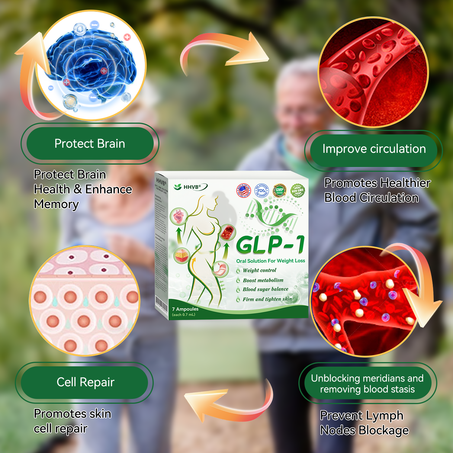 1-just-once-a-week-visible-changes-in-7-days-for-obesity-cardiovascular-health-diabetes-sleep-apnea-joint-issues-and-more-2196